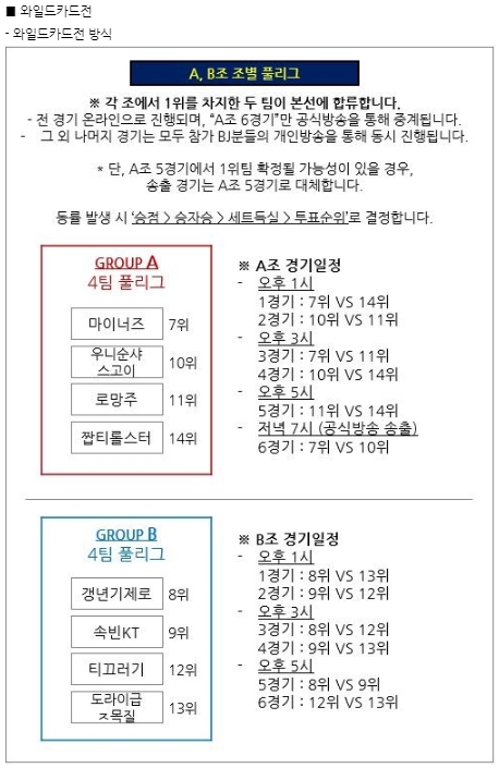 2020 스타 BJ멸망전 시즌1 와일드카드전 방식.jpg
